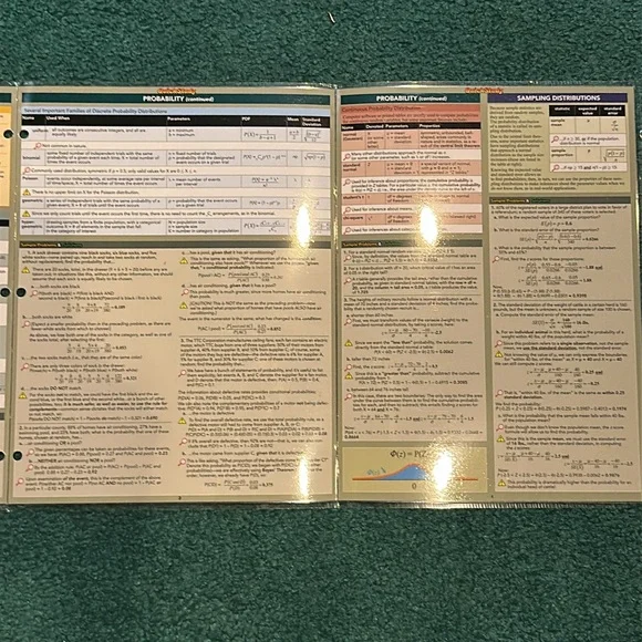 Statistics Equations & Answers QuickStudy Guide - Picture 3 of 5